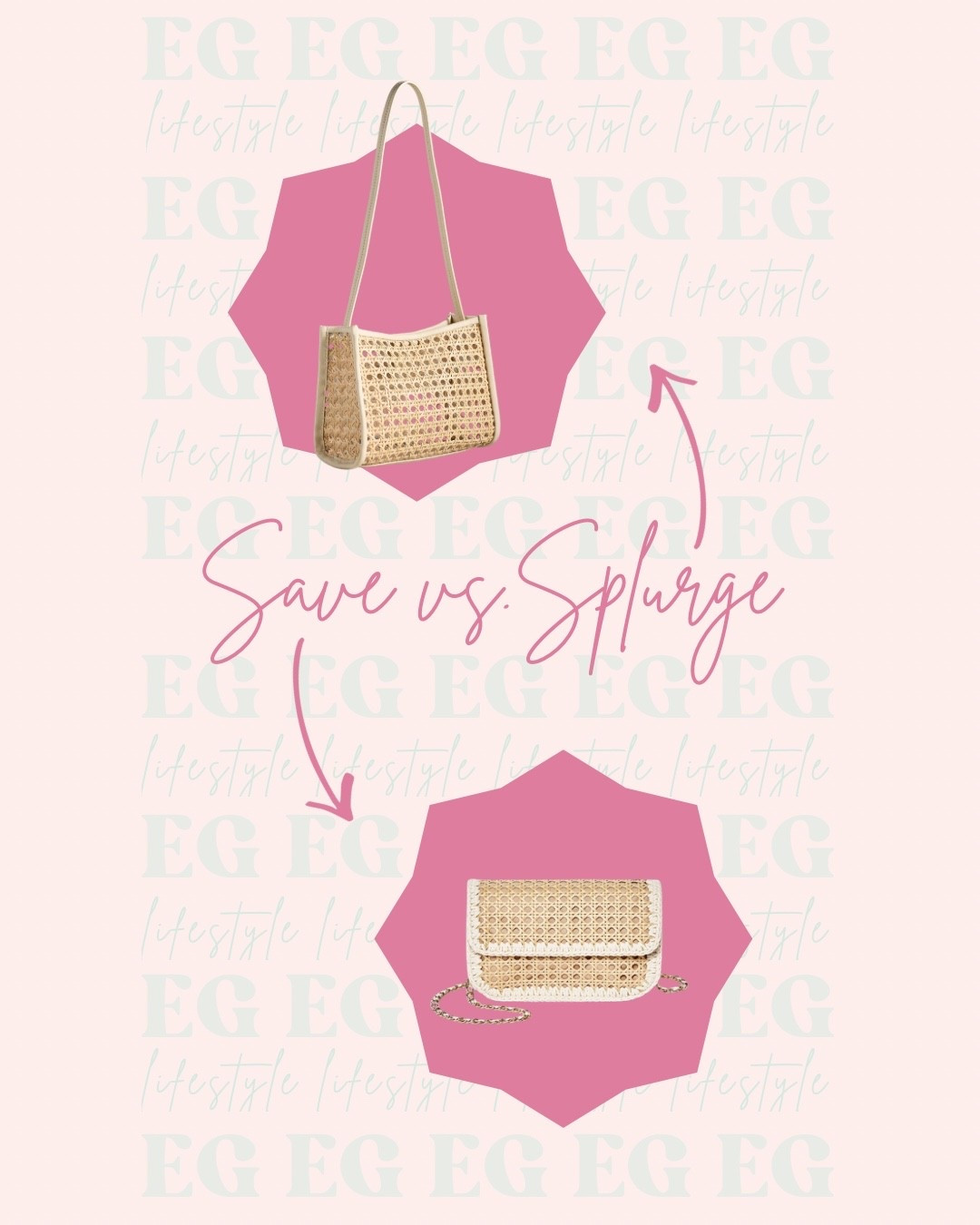 Absolutely love this spring/summer bag (spoiler alert I ordered the save version from Target). So cute! 

#LTKTravel #LTKootd #LTKSeasonal