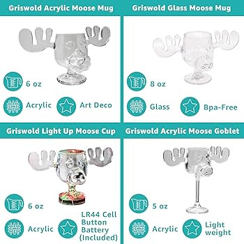 Spoontiques - National Lampoon’s Christmas Vacation Acrylic Moose Cup - Griswold Moose Mug - 4.... | Amazon (US)