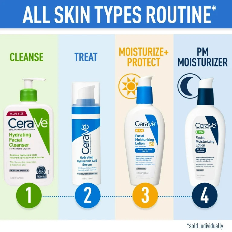 CeraVe PM Lotion Face Moisturizer, Lightweight Oil-free Night Cream for All Skin Types, 3 fl oz | Walmart (US)