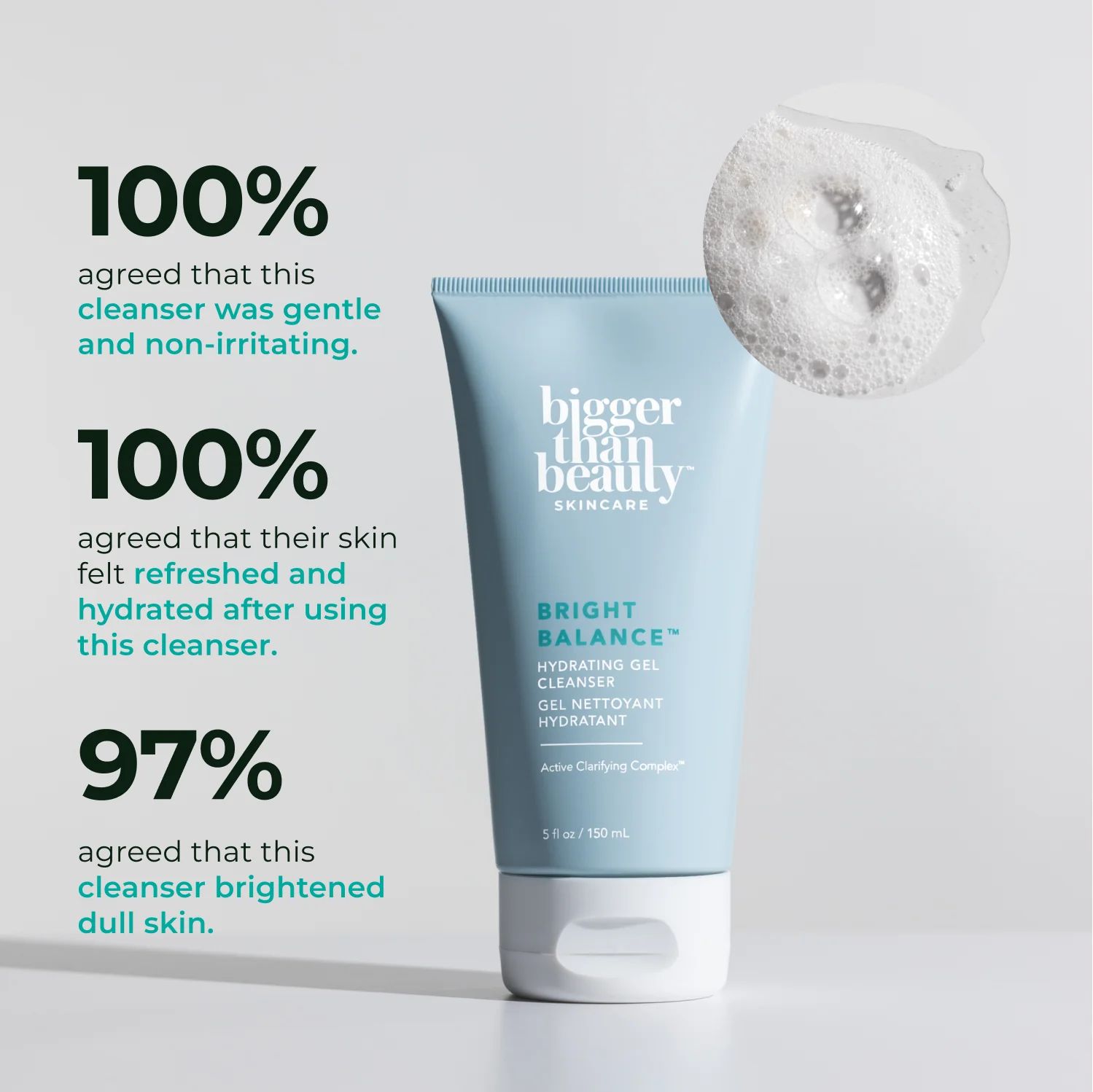 Bright Balance™ Hydrating Gel Cleanser | Thrive Causemetics