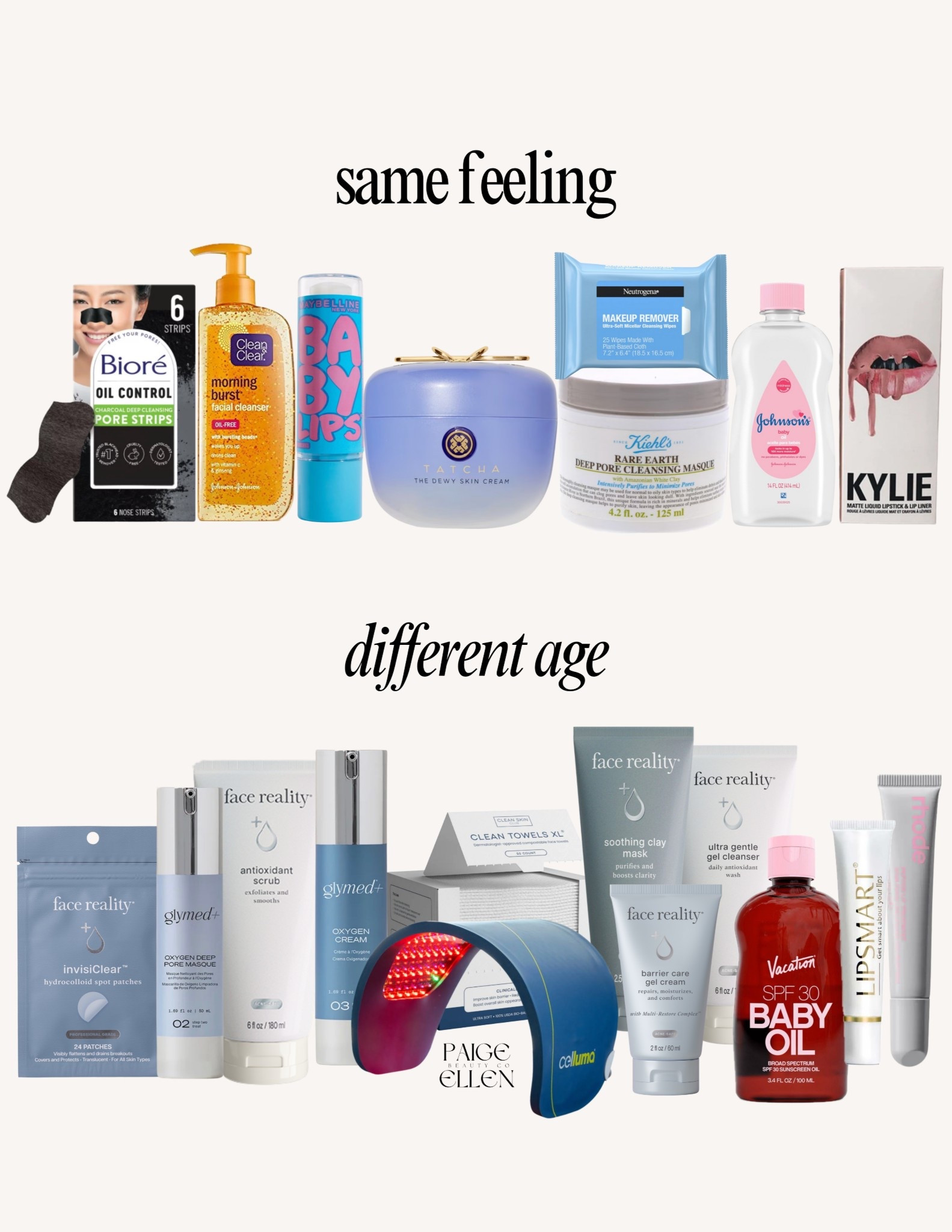 out with the old —> in with the new … 2026 us is focused on barrier care, skin health, & self love.

#LTKmorningroutine #LTKselfcare #LTKBeauty