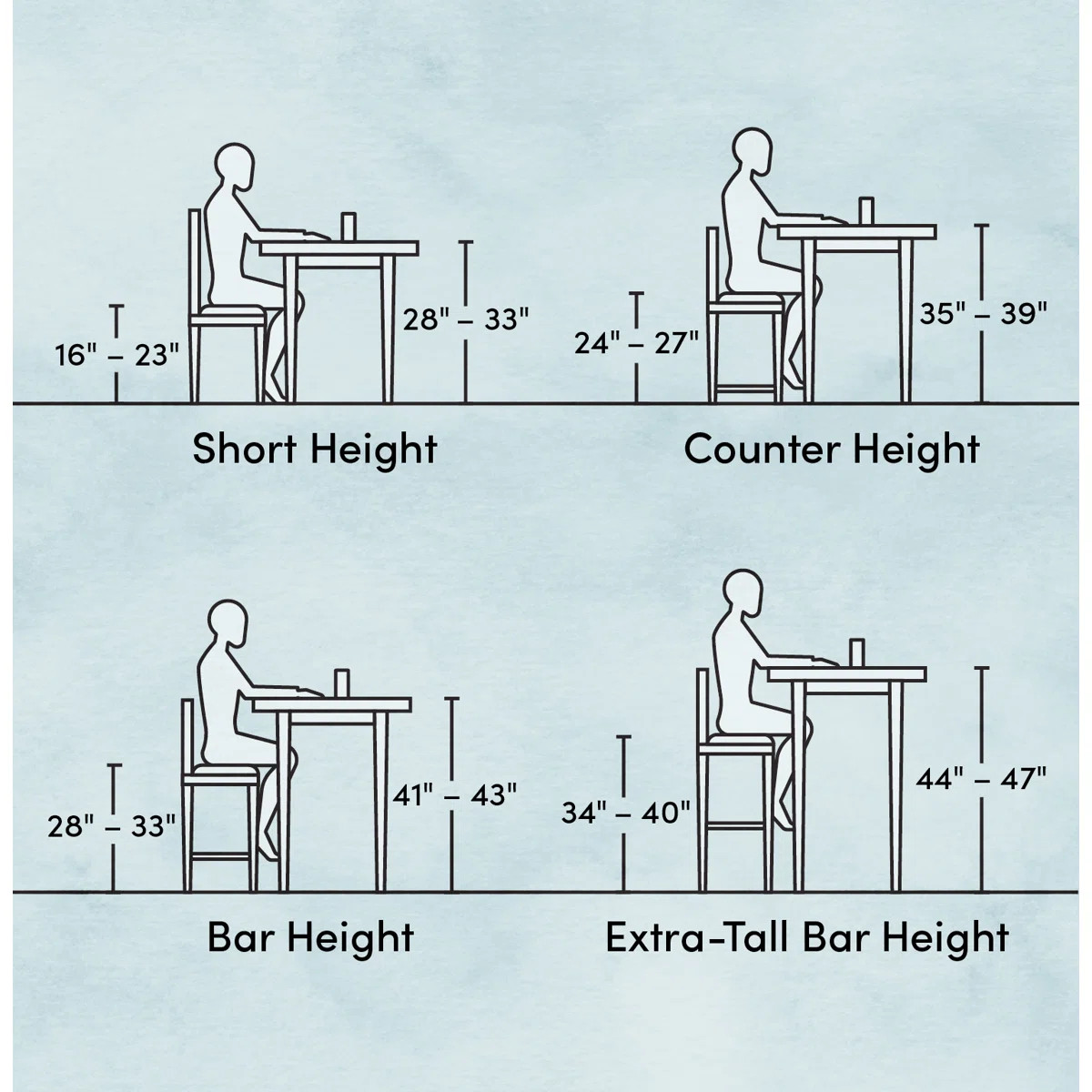 Fusae 28" Bar Stool | Wayfair North America