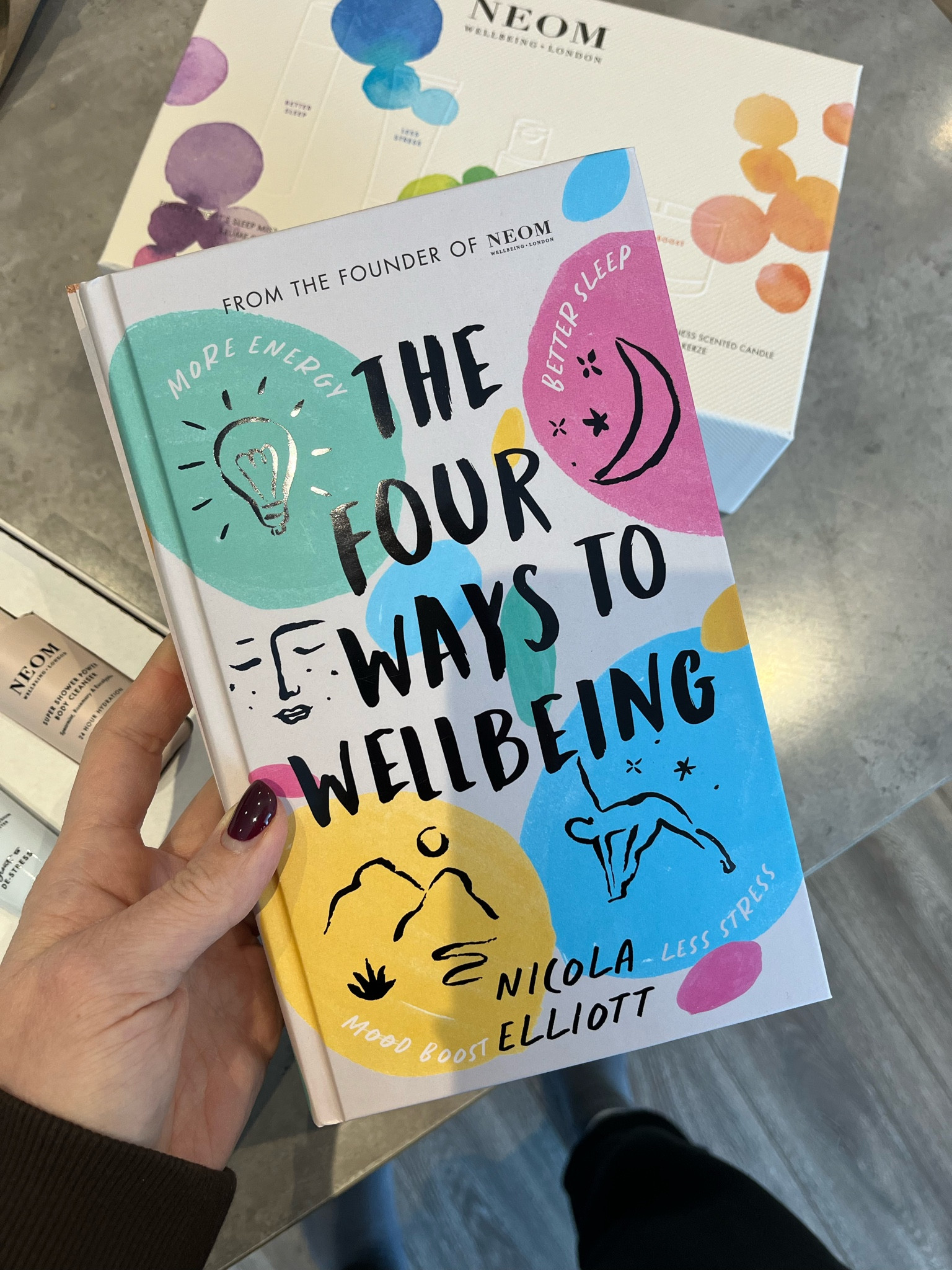 The four ways to wellbeing 

#LTKMostLoved #LTKGiftGuide