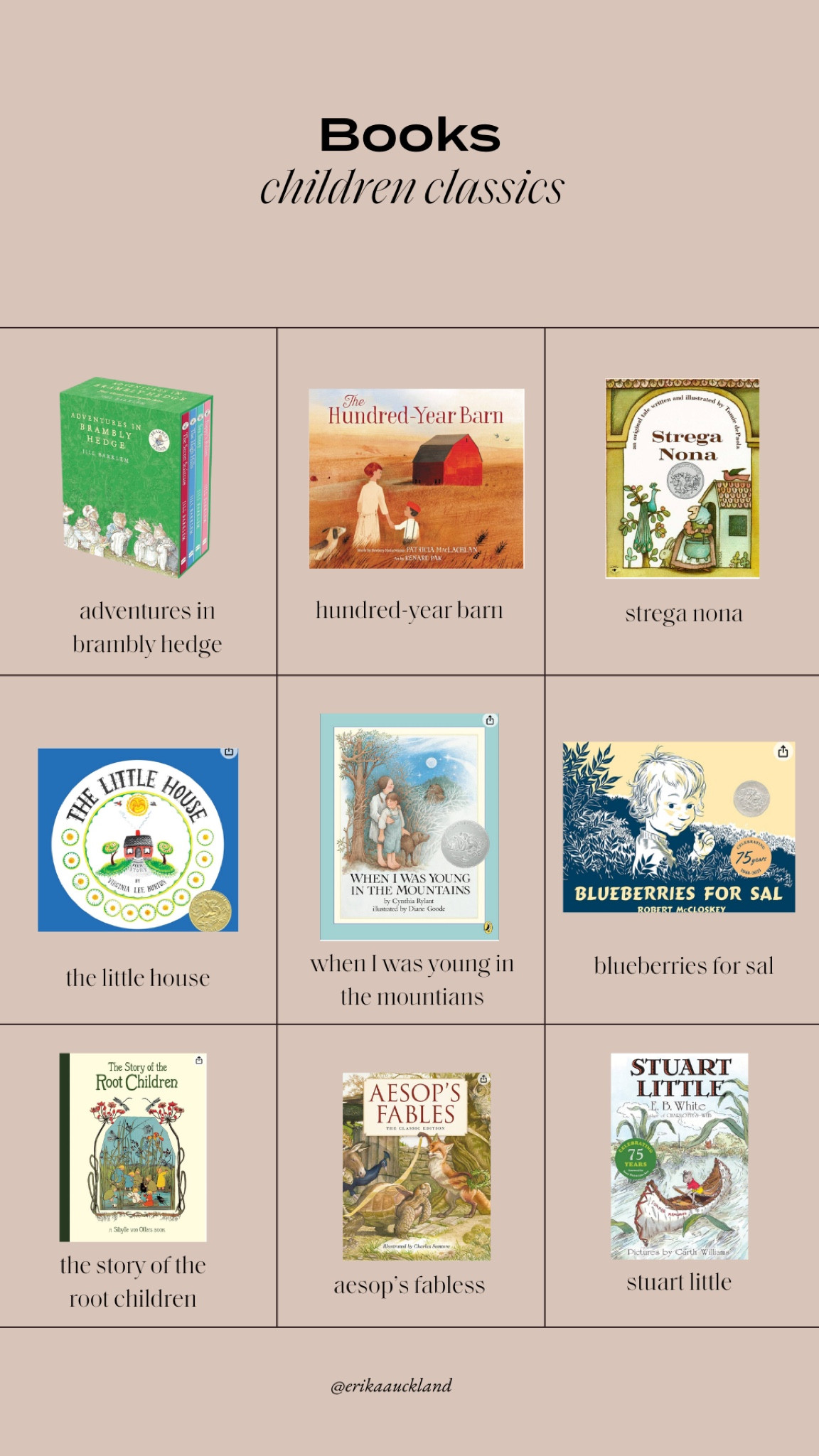 Love these classic children’s books! 

#LTKGiftGuide #LTKKids #LTKFamily