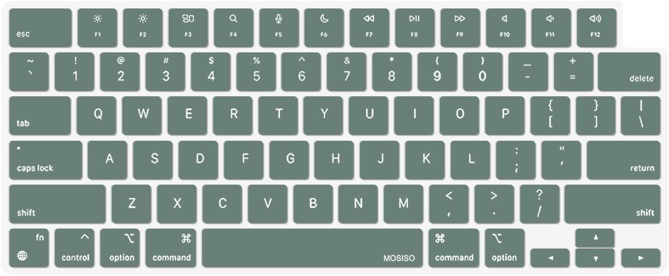 MOSISO Keyboard Cover Compatible with MacBook Air 13.6 inch M2 A2681 2022 & Compatible with MacBo... | Amazon (US)