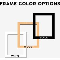 Add A Frame To Your Order. Please Select The Same Size As Print. Framed Orders Are Shipped in 5-7 Days | Etsy (US)