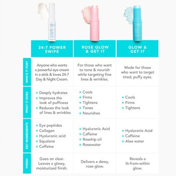 Rose Glow + Get It Cooling & Brightening Eye Balm | Sephora (US)