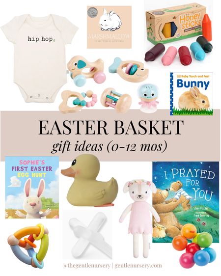 Easter basket gift ideas. Easter basket stuffers. Easter gifts for babies. Baby gift ideas  

#LTKbaby