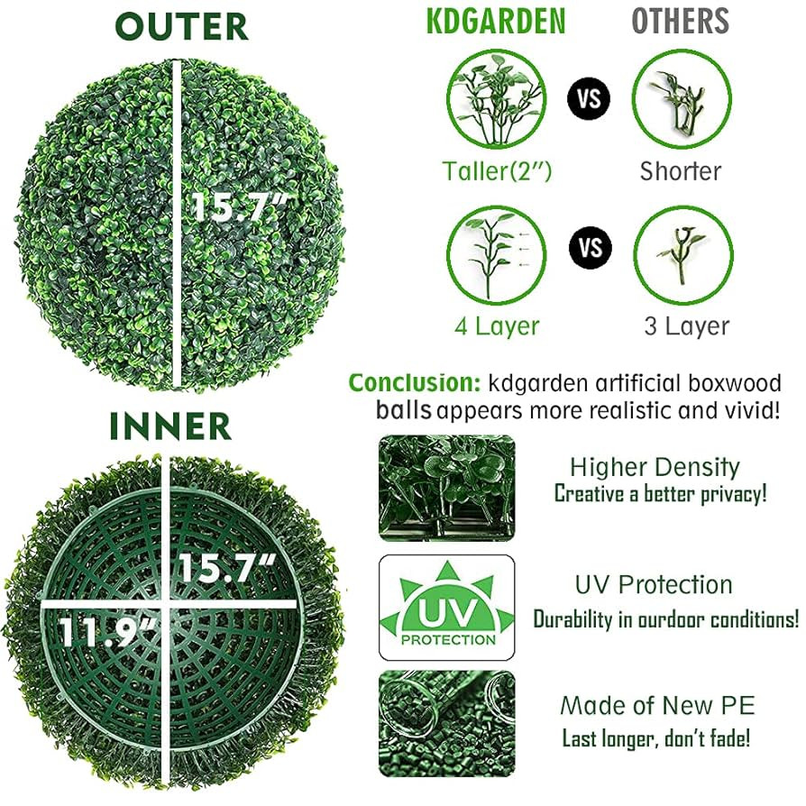 Artificial Plant Boxwood Topiary Balls 2PCS 15.7" UV Protected 4 Layers Faux Plants Decorative Ba... | Amazon (US)