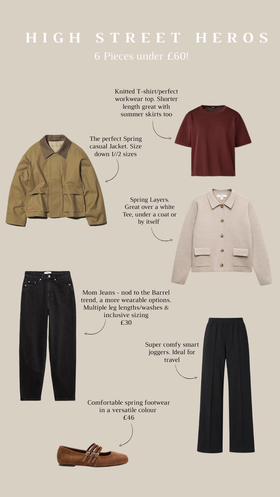 My High Street Heros Picks all Under £60
Spring Layering, Spring Outfit Inspiration, Denim Jeans, Tracksuit, Suede Pumps 

 #LTKeurope #LTKworkwear #LTKstyletip