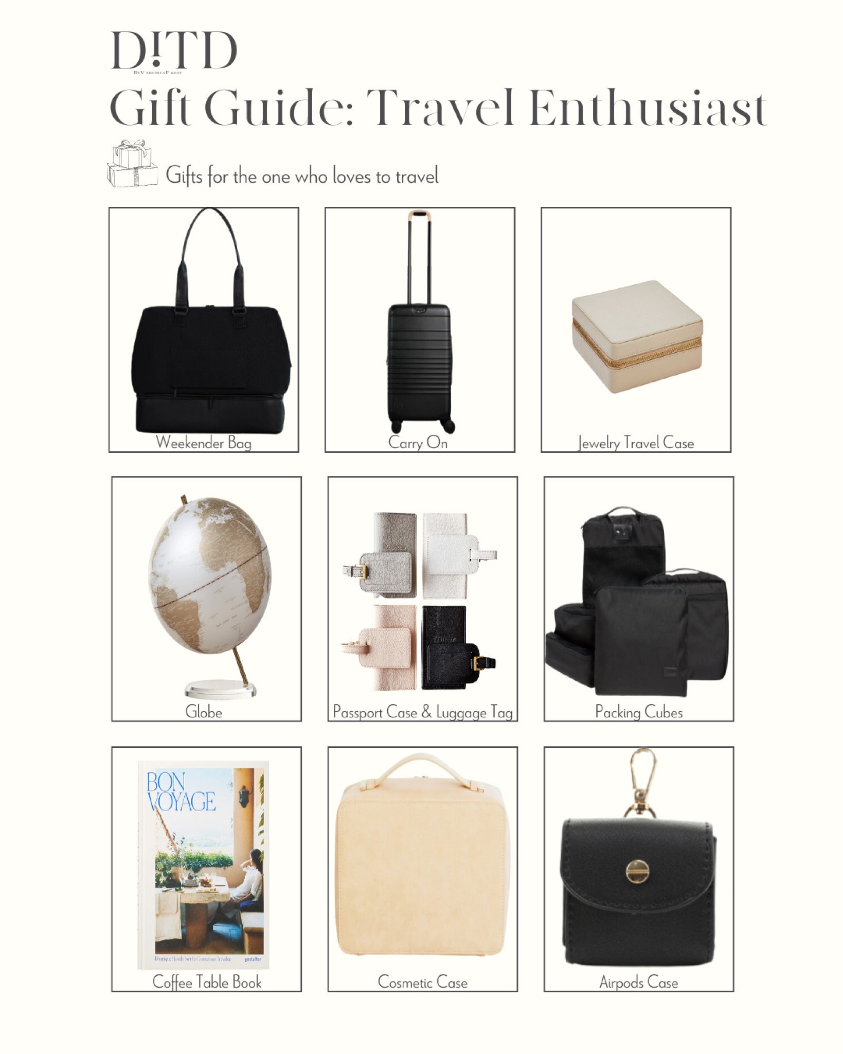 Our gift guide for the travel enthusiast 

#LTKGiftGuide #LTKHoliday #LTKtravel