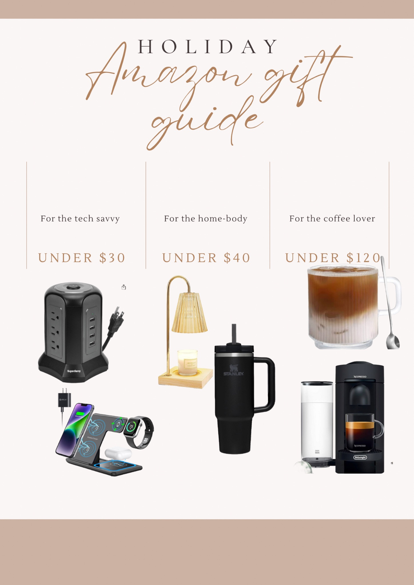 Have someone that’s hard to shop for? Here’s a guide! #amazon #gift

#LTKGiftGuide #LTKCyberWeek #LTKHoliday
