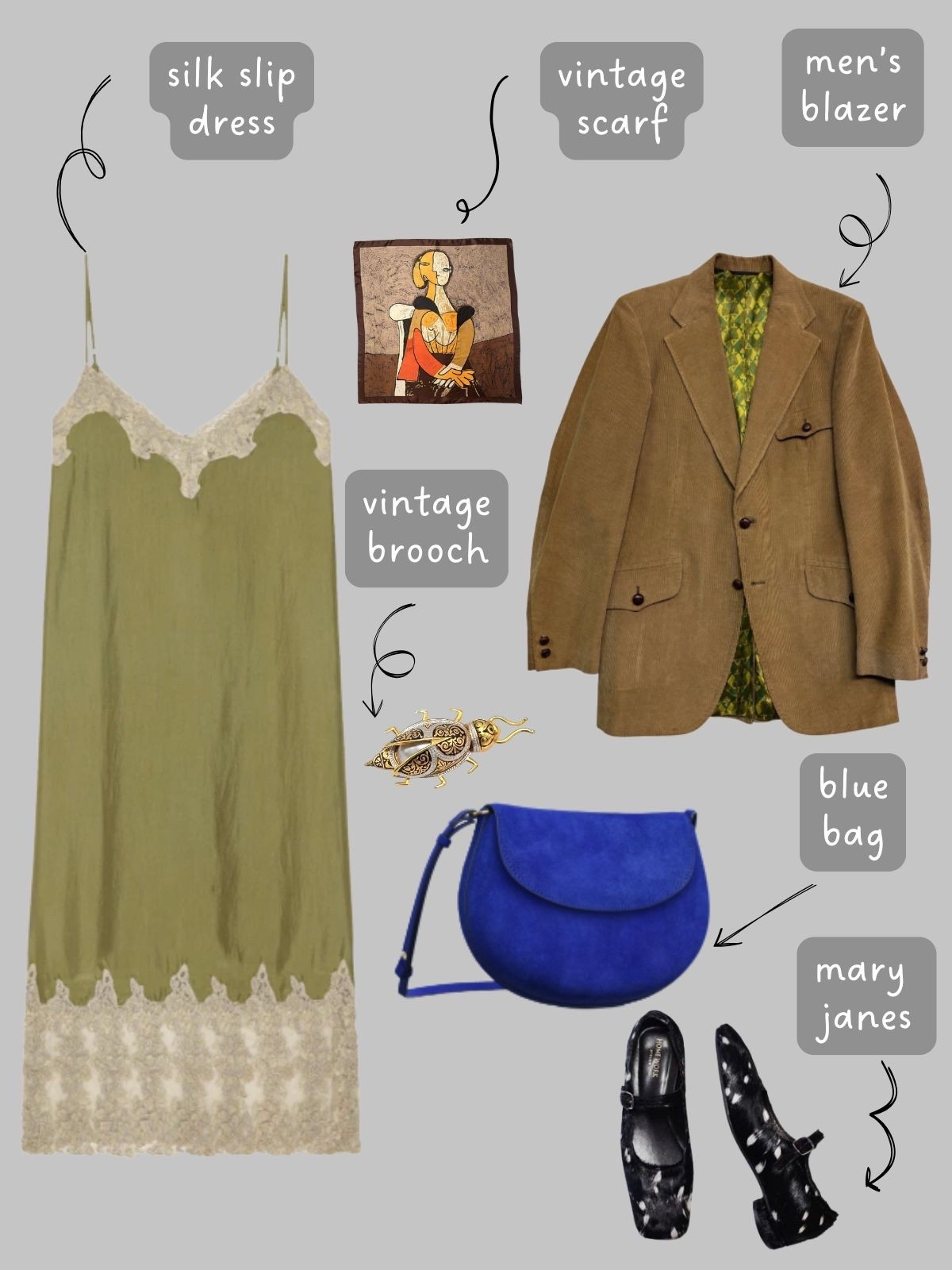 I think this Cabinet of Curiosities post was probably my favourite that I have ever written. It was so much fun and a new way to think of your wardrobe. 

You can read the whole post and see all of the outfit examples on my blog.

#LTKcanada #LTKstyletip