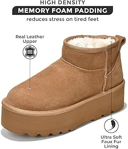 Project Cloud Mini Platform Boots for Women - Ankle Boot Fur Lined Genuine Suede Cozy Platform + ... | Amazon (US)