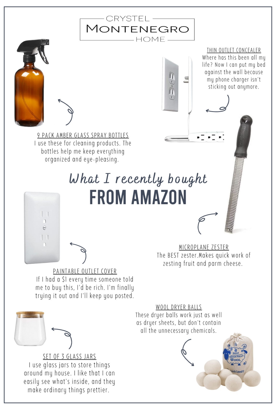 Here’s all my amazon purchases from last week!

#LTKfamily #LTKhome