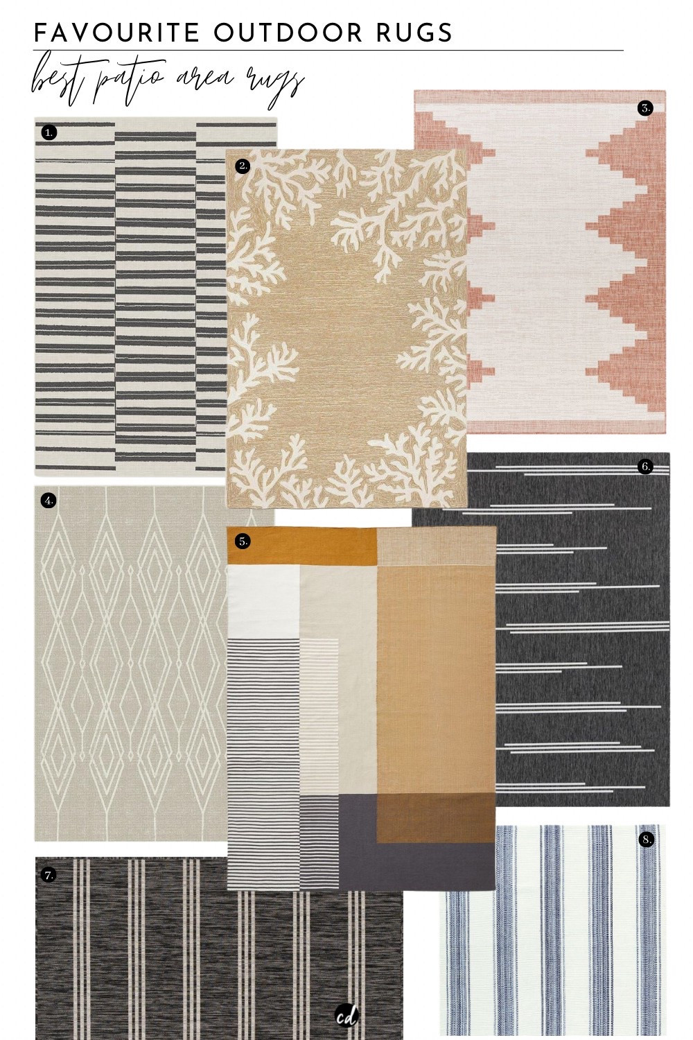 Favourite Outdoor Rugs: Best Patio Area Rugs 

#LTKHome