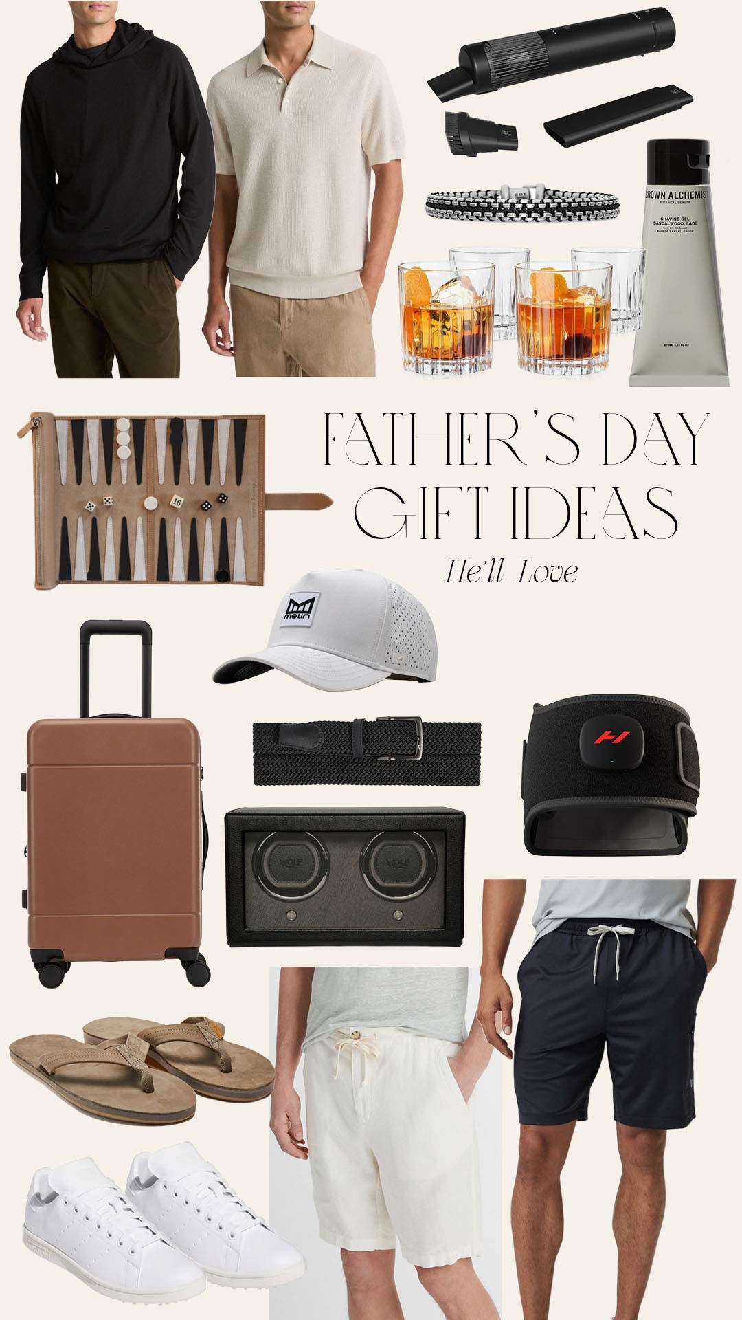 Father’s Day gift ideas yell actually use and love #ltkmens