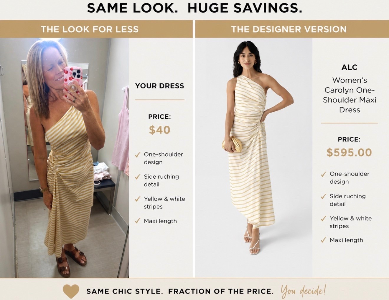 If I showed you these dresses side by side, would you guess one is $40 and the other is $595? 👀

I found this look-for-less version and honestly had to do a double take. Same one-shoulder silhouette, same ruched detail, same effortless summer vibe… for a fraction of the price.

Saving my designer budget for vacation. ☀️✨

Which one would you pick?