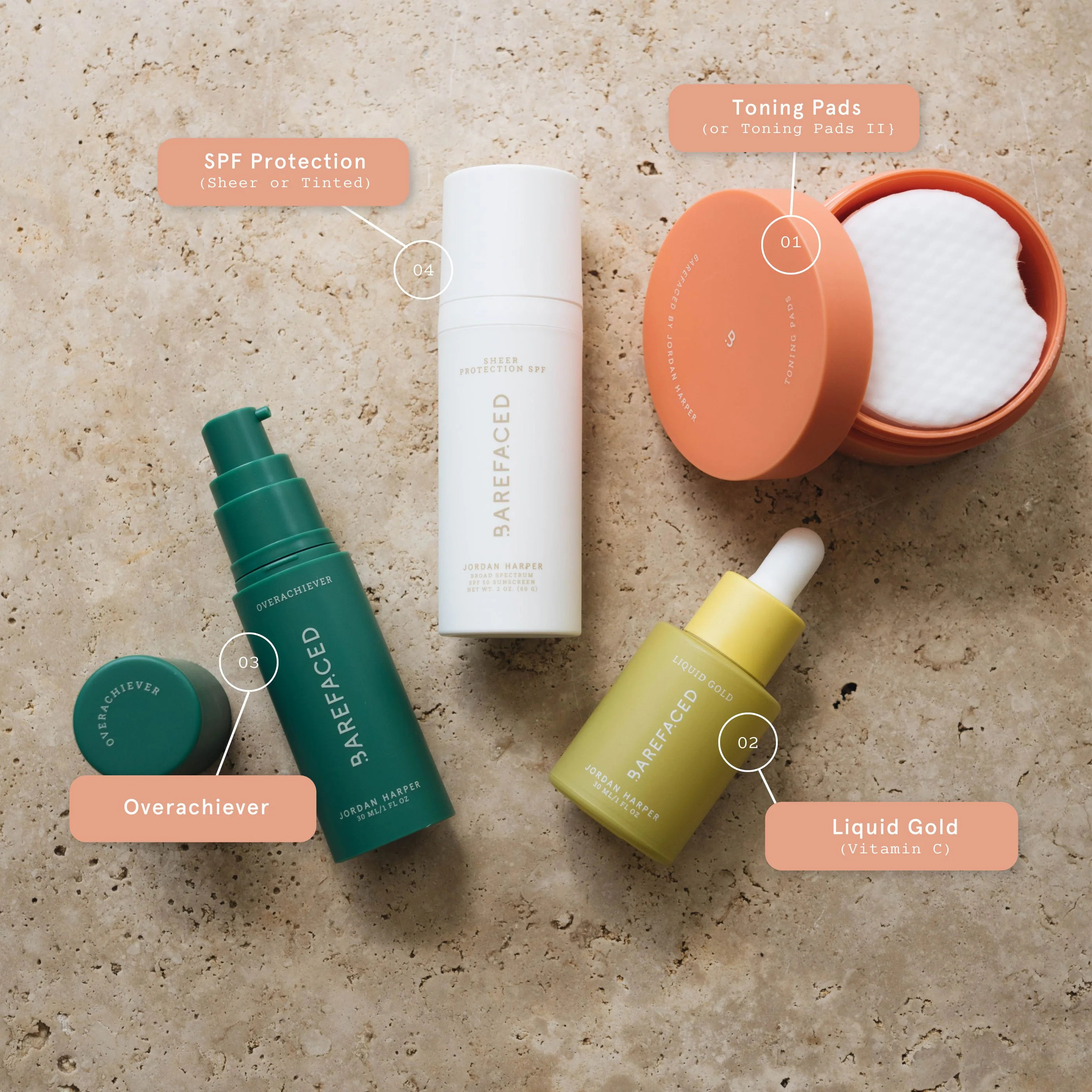 Bare Necessities (Retinoid Alternative) | Barefaced