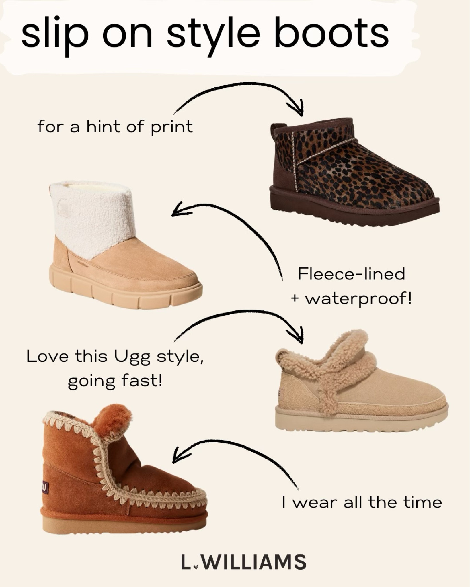 My four favorite pair of slip on boots for the winter! Time to be preparing for colder weather!:) 

#LTKSeasonal