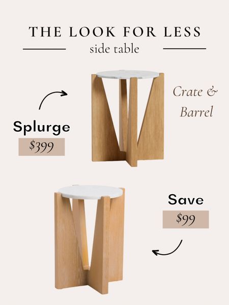 How perfect is this dupe for the Miro Marble Round Side Table from Crate & Barrel?! 75% off the designer price tag! 
•••
End table, marble end table, wood end table, side table, marble side table, accent table, wood table, look for less

#LTKhome #LTKfindsunder100 #LTKMostLoved