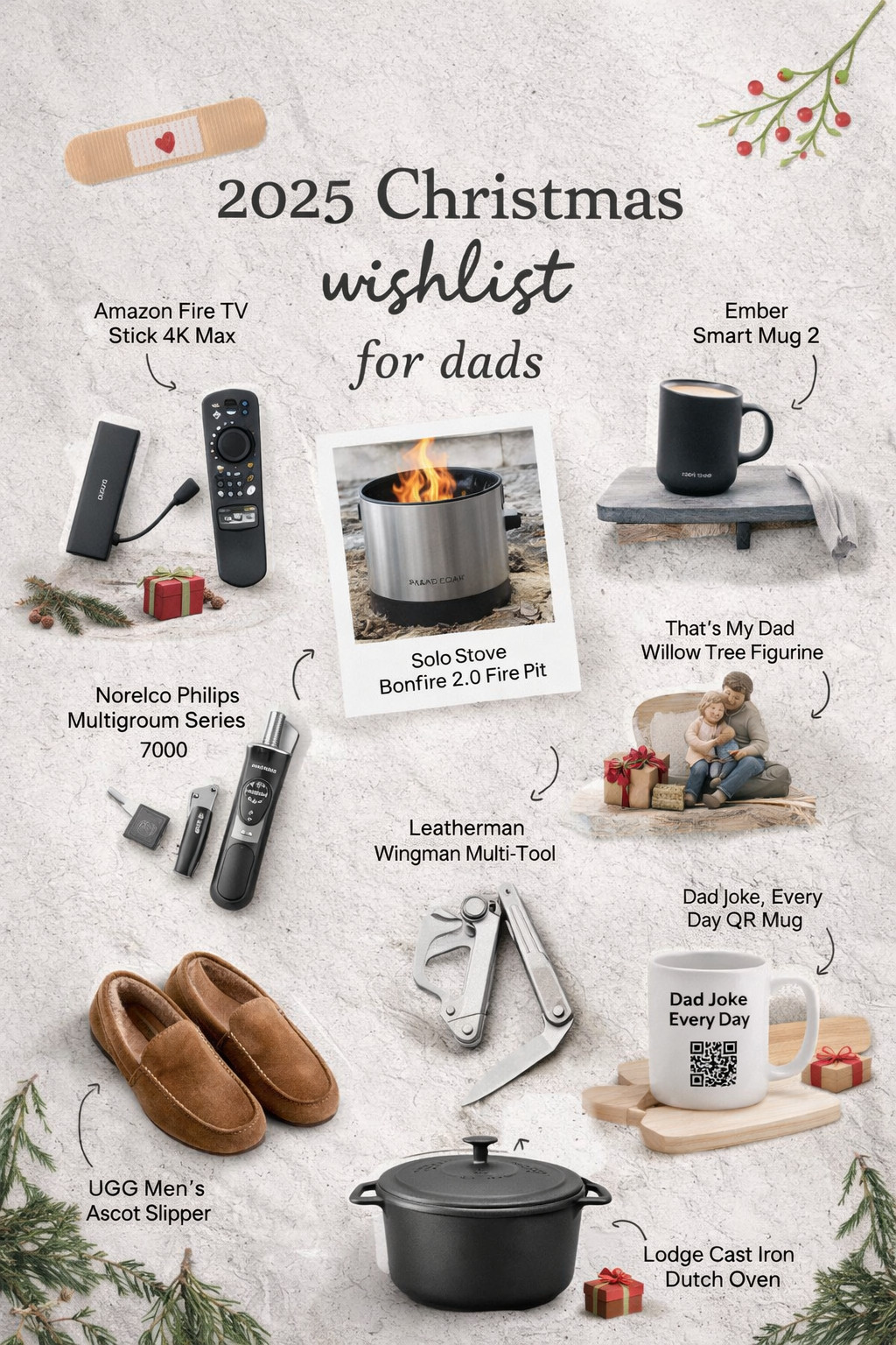 Struggling to shop for dads? I’ve got you 🎄
This list is full of gifts he’ll actually use — cozy, practical, and a few sentimental favorites mixed in. 

 

#LTKGiftGuide #LTKHoliday #LTKSaleAlert