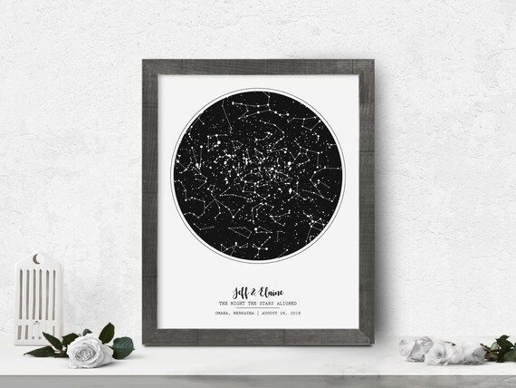 Night Sky Personalize Engagement Gift for Couple, Unique Engagement Gift for Bride To Be, Gift fo... | Etsy (US)