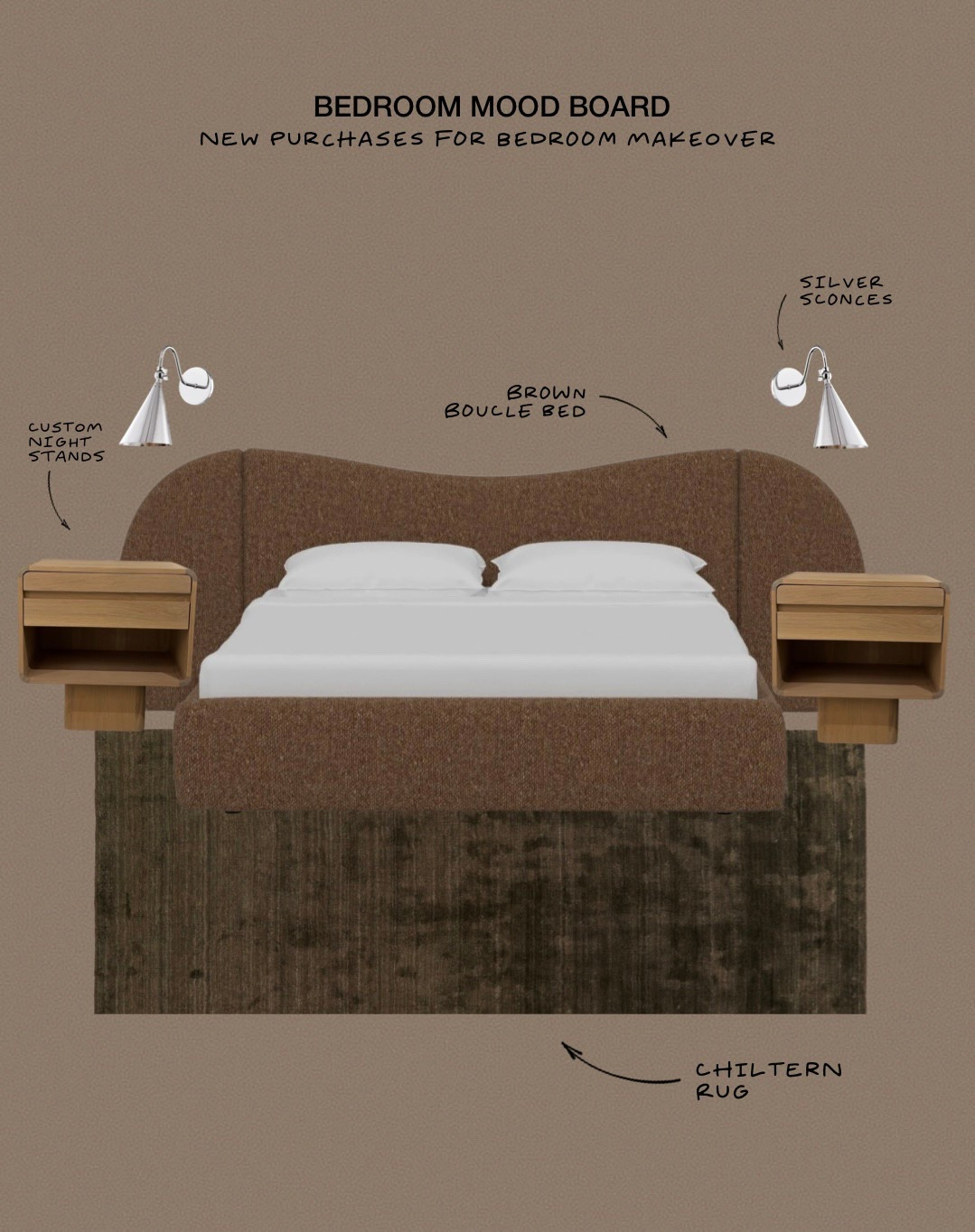 Ordered some new pieces!! Everything on sale today!