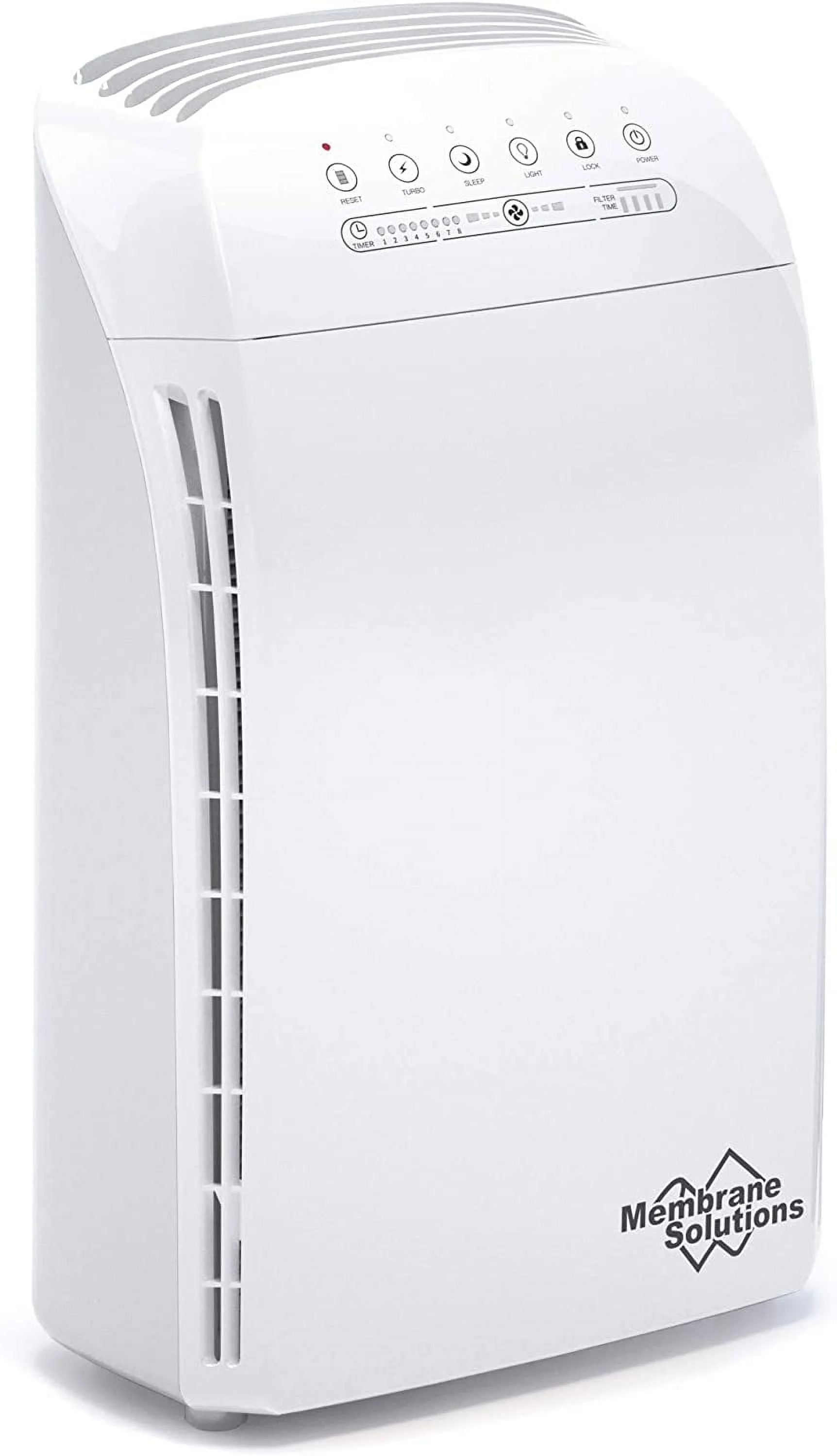 MSA3W Air Purifier for Allergy and Asthma True HEPA Filter for 1590 sq ft Large Room | Walmart (US)