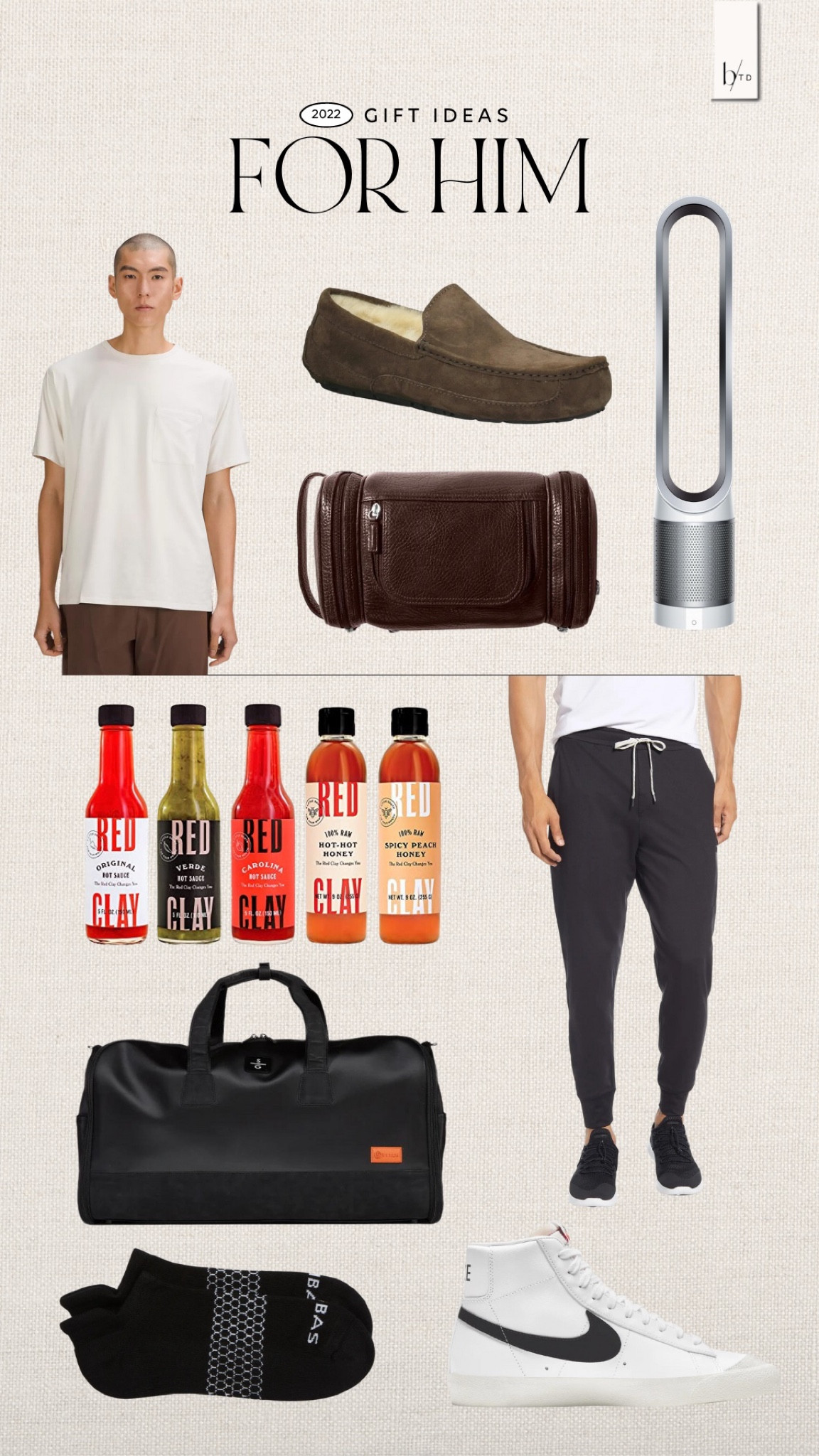Gift Guide For Him 

#LTKGiftGuide