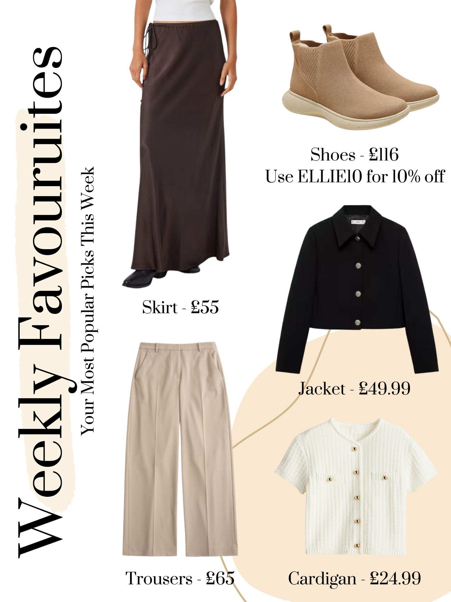 Weekly favourites - your most shopped this week 