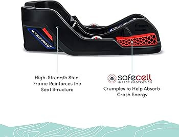 BOB Gear Rambler Travel System with B-Safe Gen2 Infant Car Seat Black | Amazon (US)