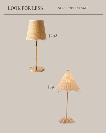 Look for less Scalloped woven lamps

#LTKStyleTip #LTKFindsUnder100 #LTKHome