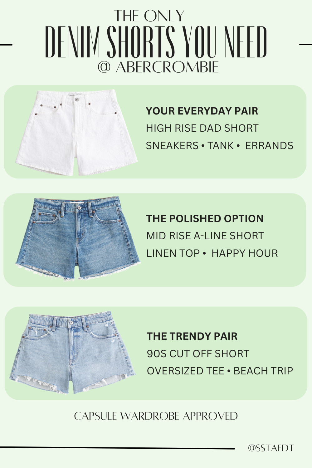 Building a summer capsule wardrobe gets SO much easier when you find denim shorts that actually work with multiple outfits instead of sitting unworn in your closet 🙃 These are the Abercrombie jean shorts I’d personally keep in a realistic summer capsule wardrobe because each pair serves a different purpose while still being easy to style over and over again.

My capsule wardrobe denim short picks:
• High Rise Dad Shorts → the everyday pair
• Mid Rise A-Line Shorts → the polished option
• 90s Cut Off Shorts → the trendy pair

These are the kinds of women’s denim shorts that work with tanks, oversized button ups, linen tops, sneakers, sandals, airport outfits, vacation outfits, casual everyday outfits, and easy summer styling. Comfortable, flattering, versatile, and actually wearable in real life.

If you’ve been trying to build a more effortless summer wardrobe without buying a million trendy pieces, these are definitely worth looking at.

#LTKStyleTip #LTKSeasonal #LTKunder50
#capsulewardrobe #denimshorts #summeroutfits #abercrombie #casualstyle 

 #LTKxAbercrombie #LTKootd #LTKSeasonal