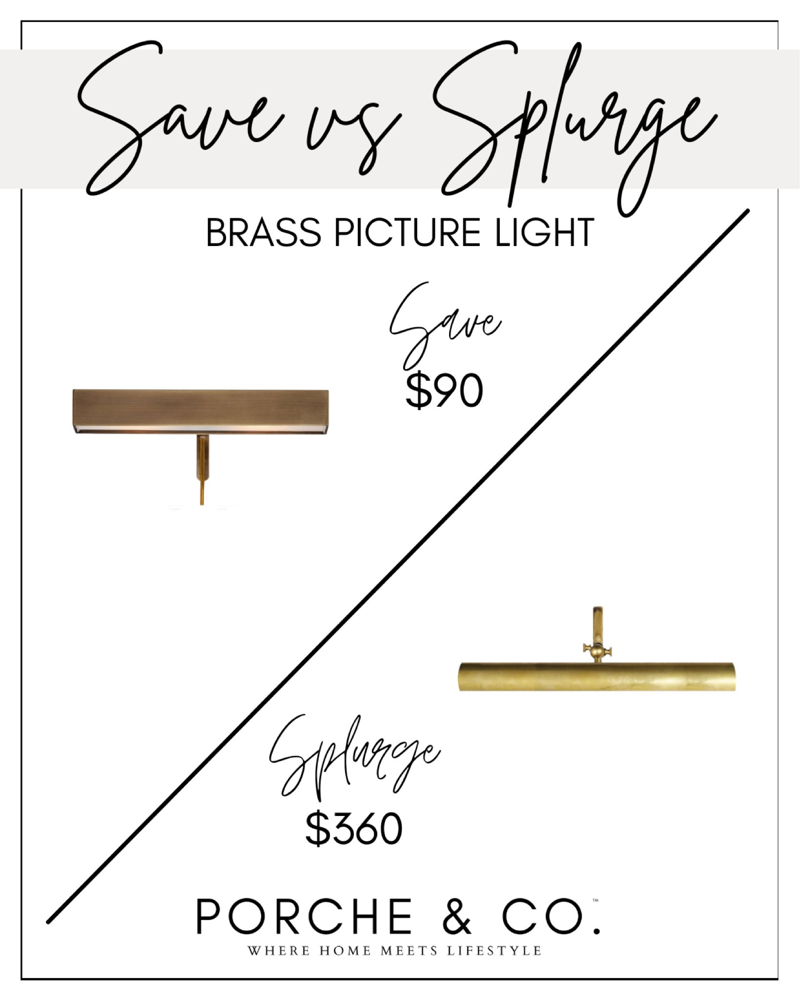 Brass Picture Light, Art Frame Lighting, Save vs Splurge, McGee and Co, Target #saveandsplurge #decordupes

#LTKhome #LTKstyletip