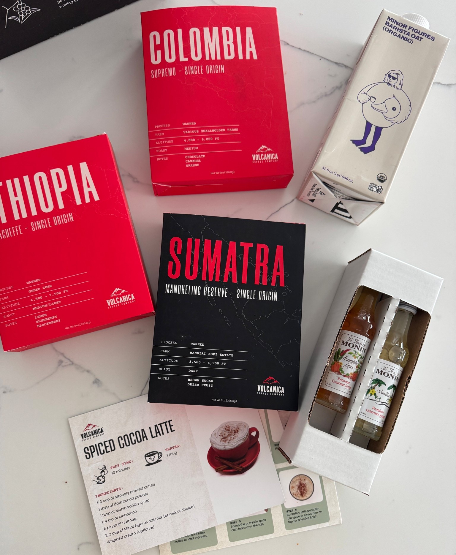 Coffee lovers gift guide!
