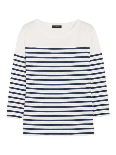 J.Crew | NET-A-PORTER (UK & EU)