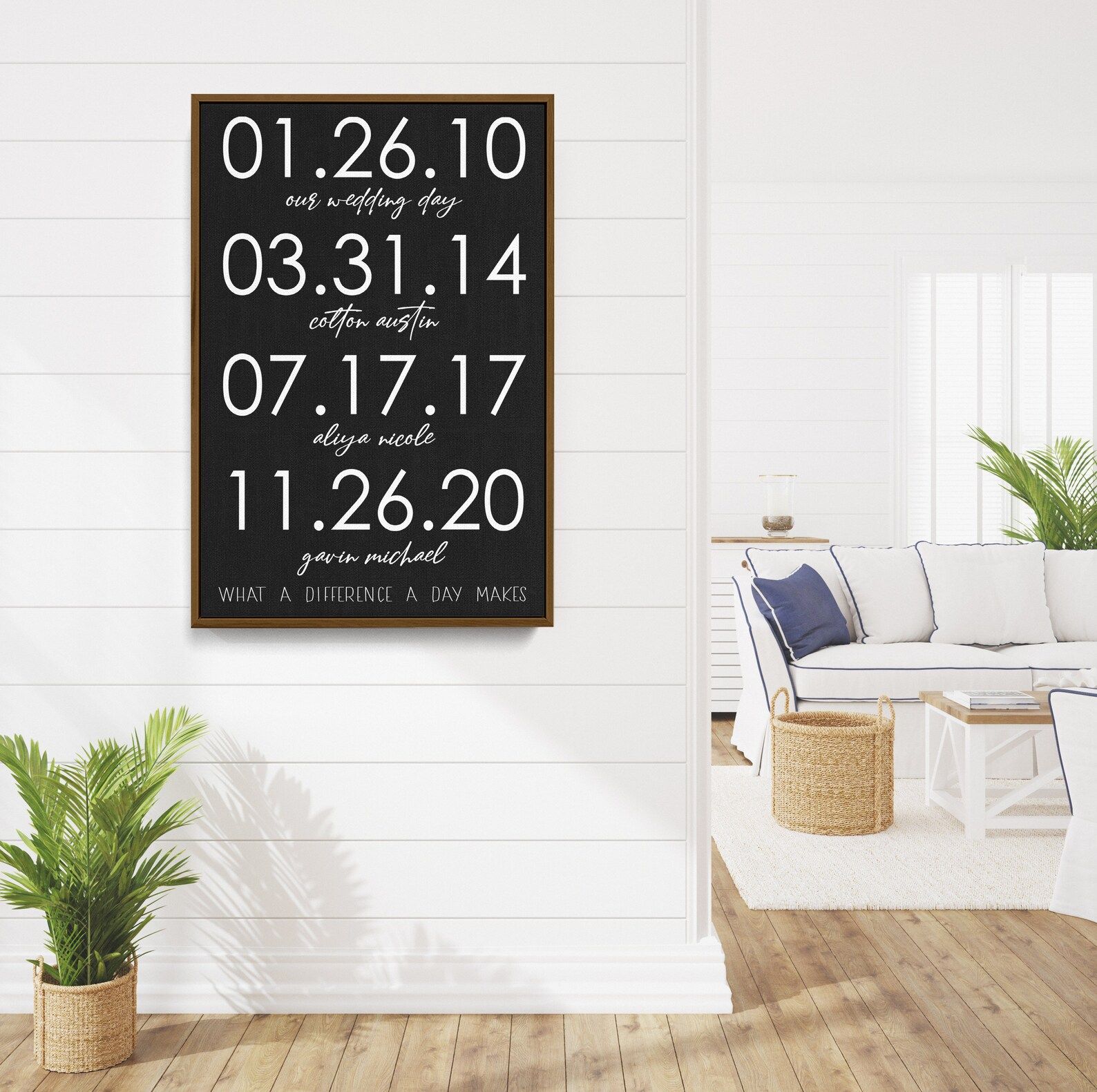 Important Date Art  Custom Wood Framed Sign  What a | Etsy | Etsy (US)