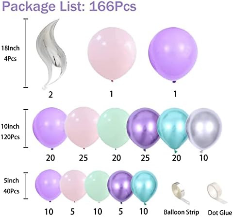 164Pcs Mermaid Balloon Garland Kit-Mermaid Tail Balloons Arch Party Decorations with Metallic Purple | Amazon (US)