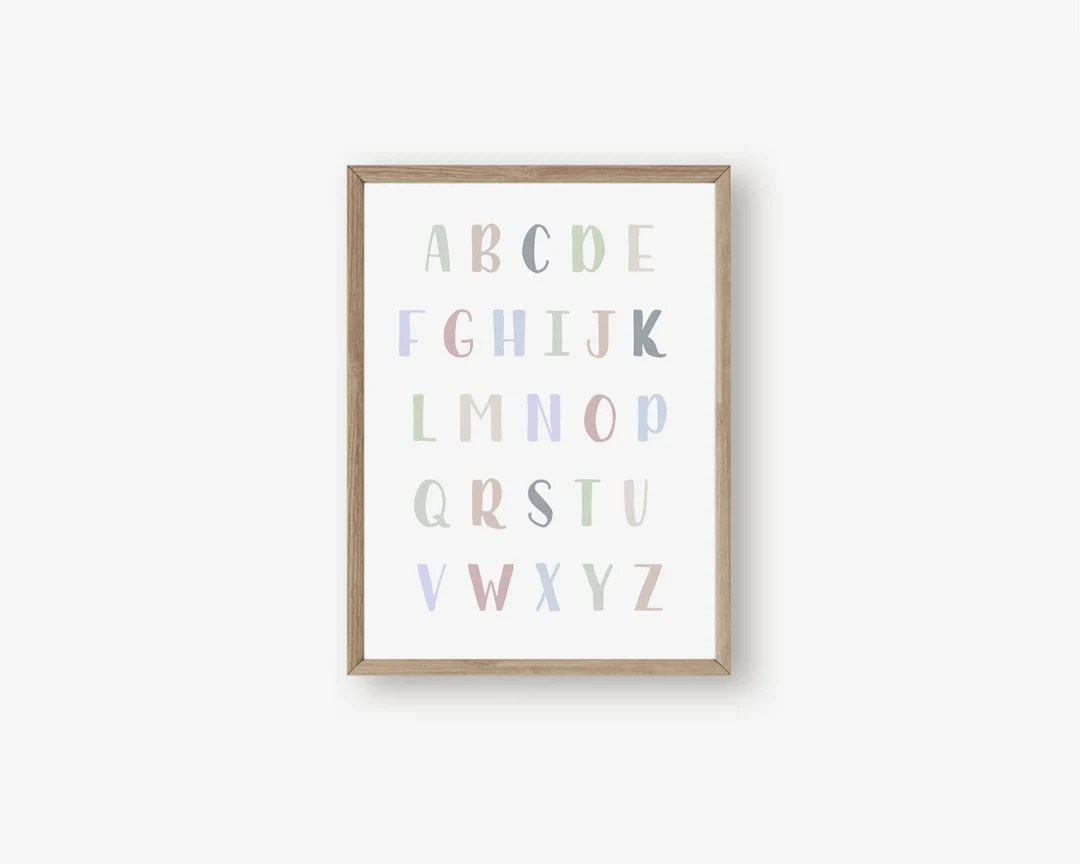Pastel Alphabet Poster, Educational Poster | Etsy (US)