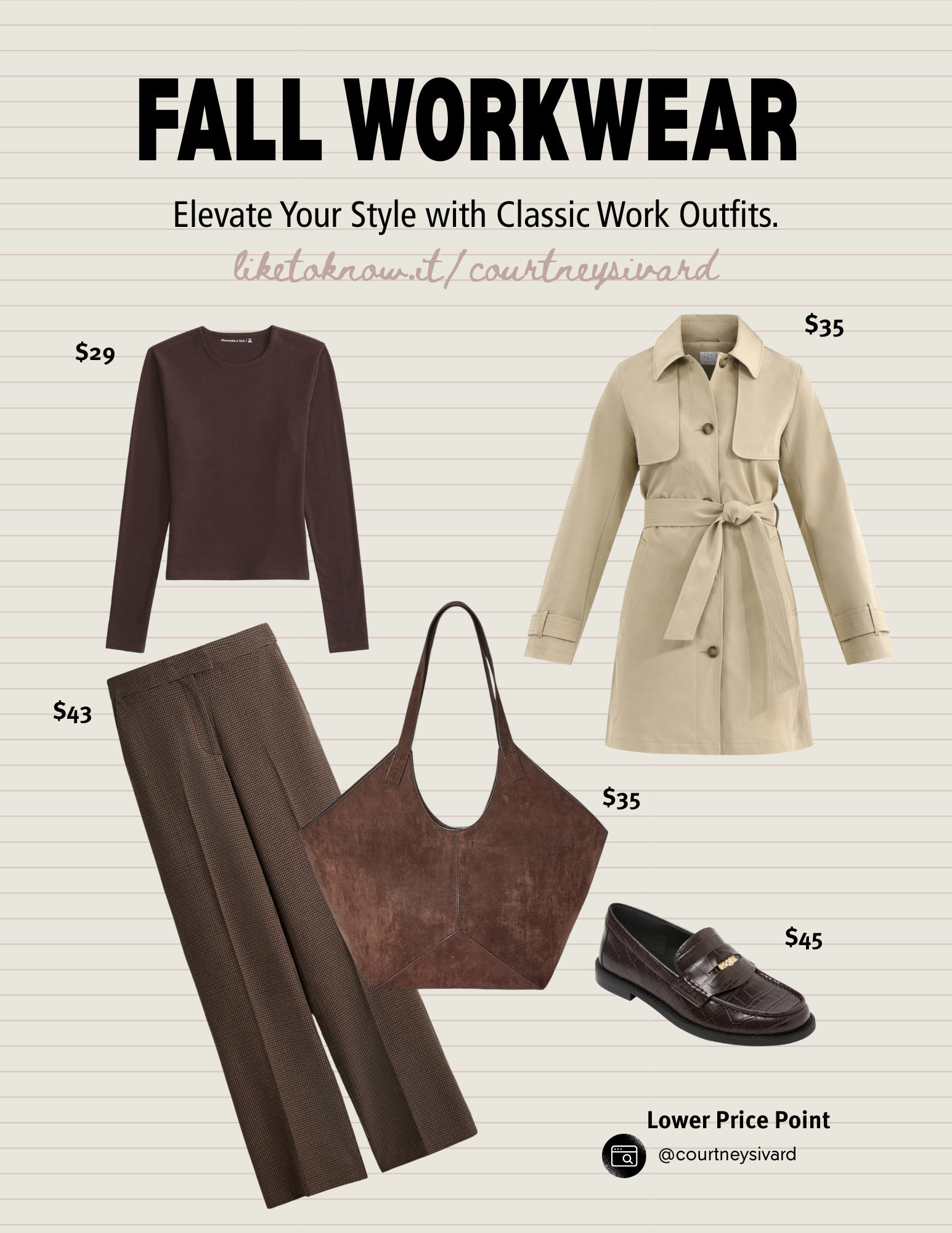High Vs. Low Fall Workwear Outfit Ideas 

 #LTKSeasonal #LTKFindsUnder50 #LTKWorkwear