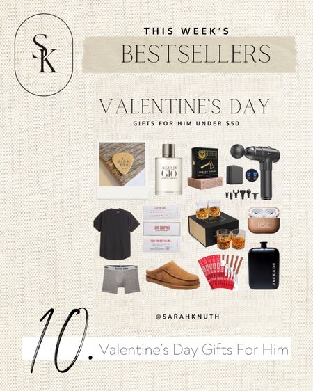Valentine’s Day gifts for him

#LTKGiftGuide #LTKmens #LTKunder50