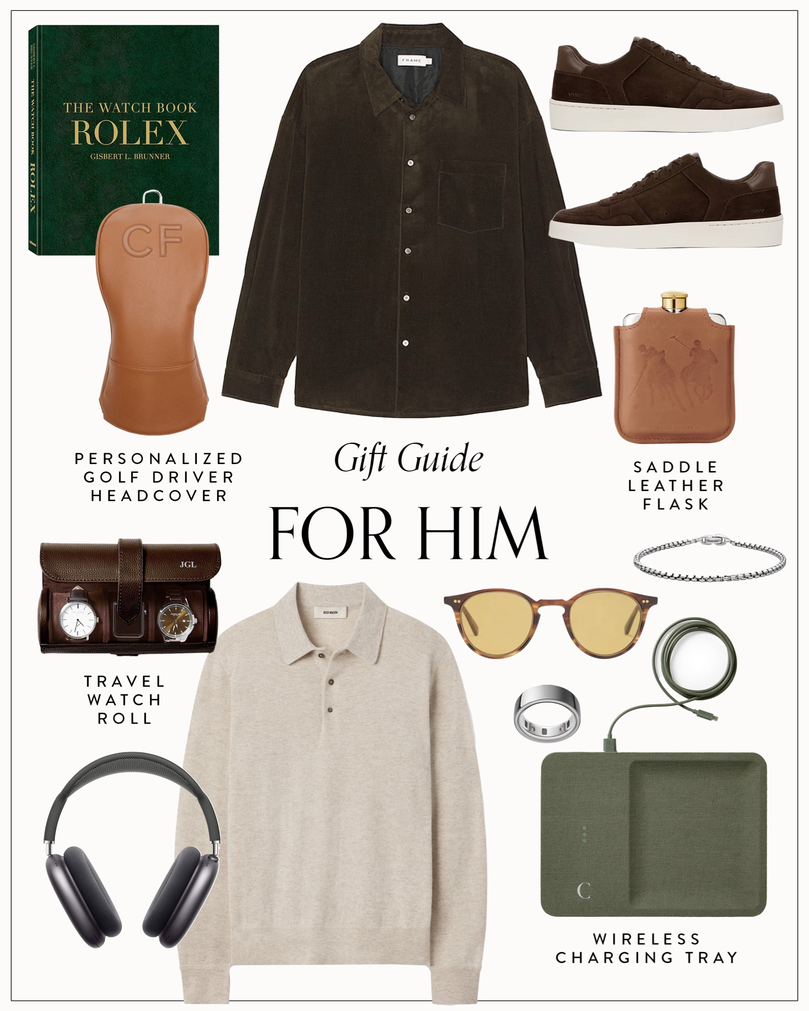 Gift Guide for Him

#LTKHoliday #LTKGiftGuide #LTKMens