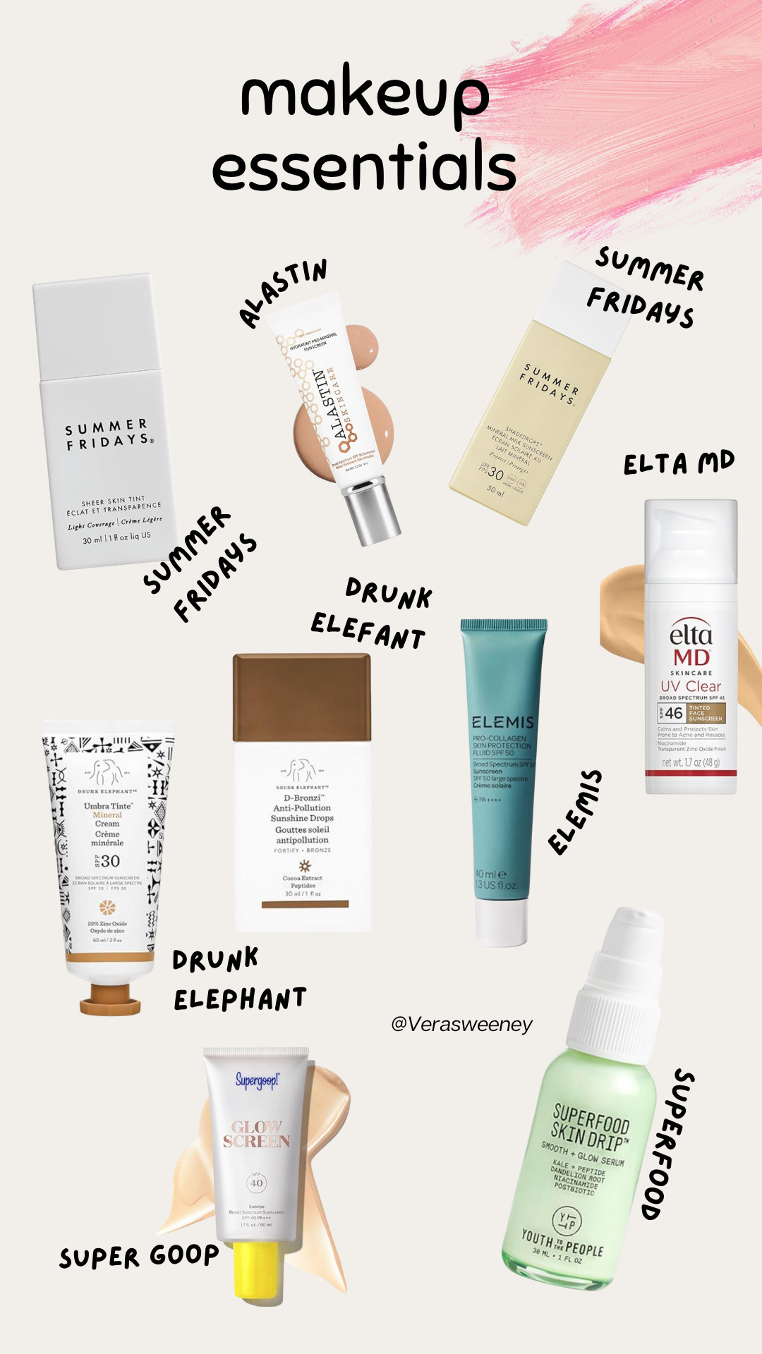 Summer Skincare Essentials  

 #LTKSummerEdit #LTKSeasonal #LTKBeauty