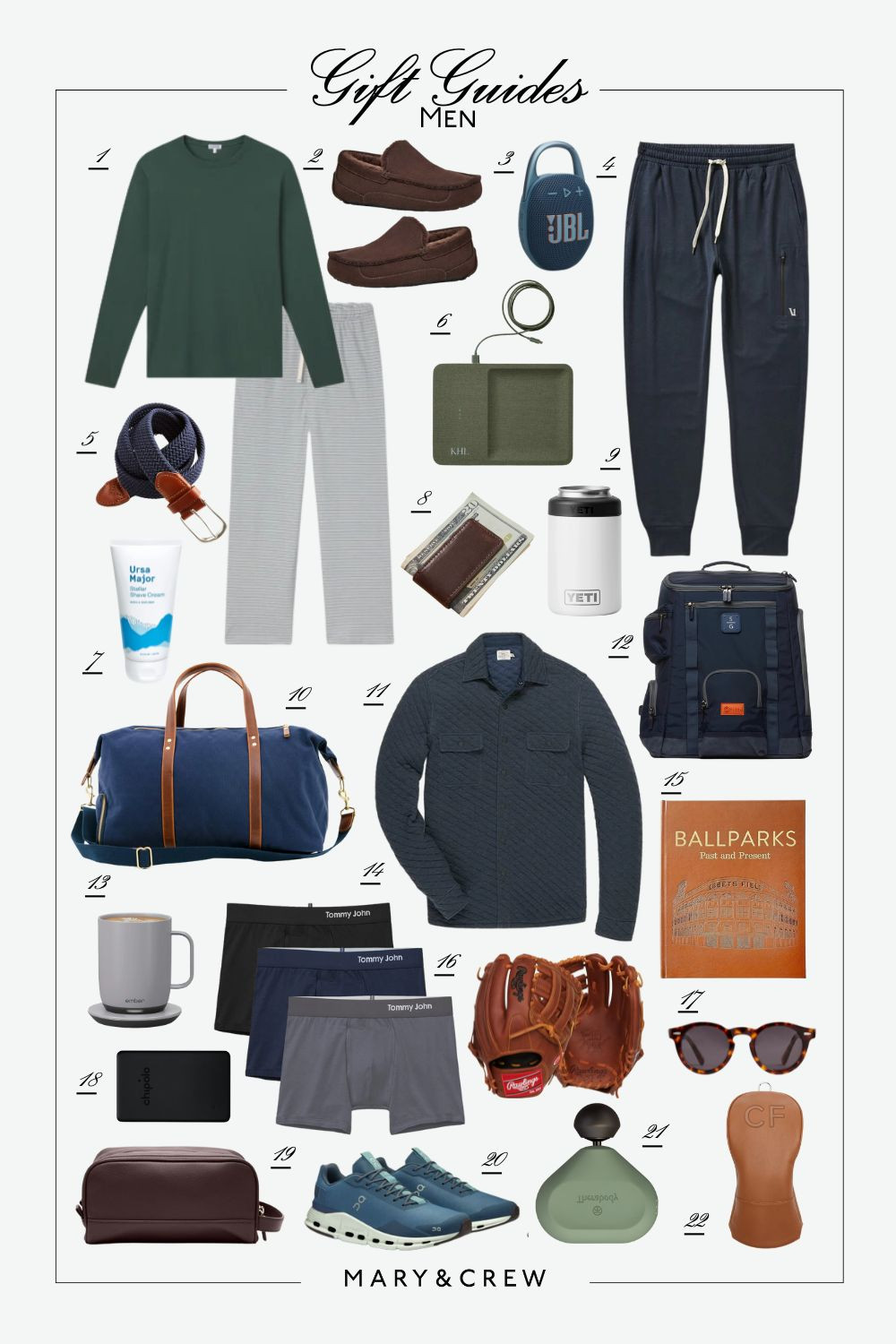Just guide for men! What to get your husband boyfriend or father for Christmas 

#LTKGiftGuide #LTKStyleTip #LTKHoliday