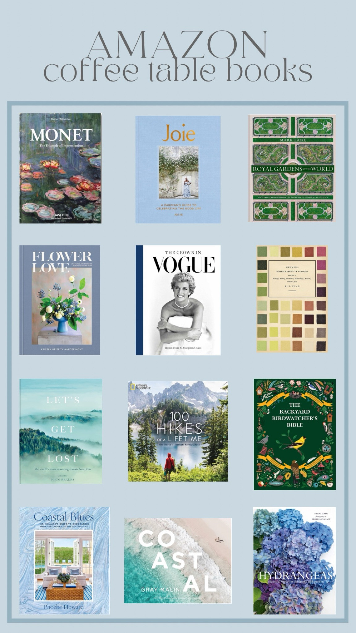 Amazon Coffee Table Books under $30 each! Great conversation starters and all on sale for LDW #labordayweekend #ldw #homedecor #amazonhome #amazonfinds 

#LTKSaleAlert #LTKFindsUnder50 #LTKHome