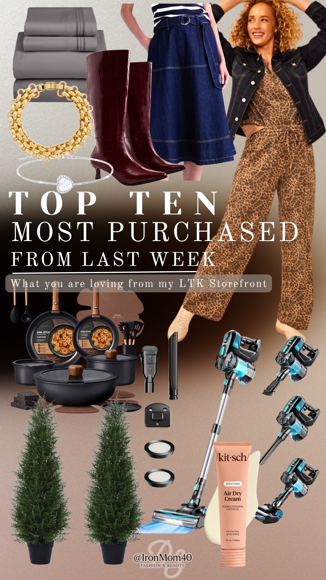 Weekly top 10 most purchased items from my LYK Storefront