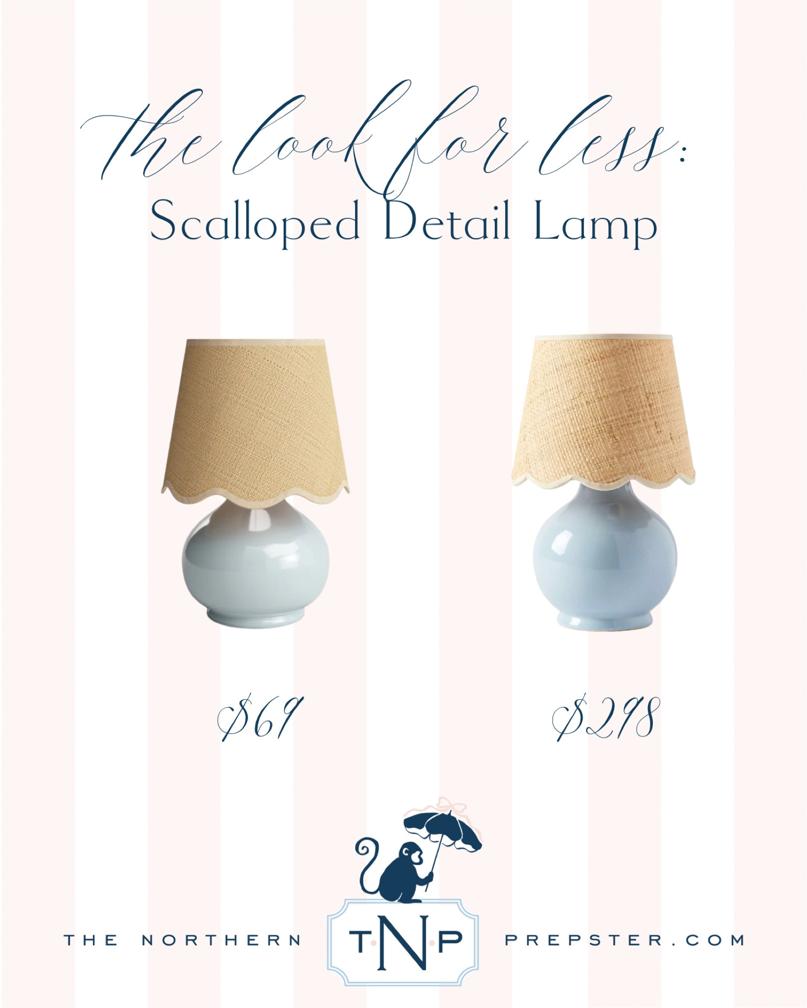 Look for Less: Scalloped Detail Lamp 

#LTKHome #LTKFamily #LTKFindsUnder100