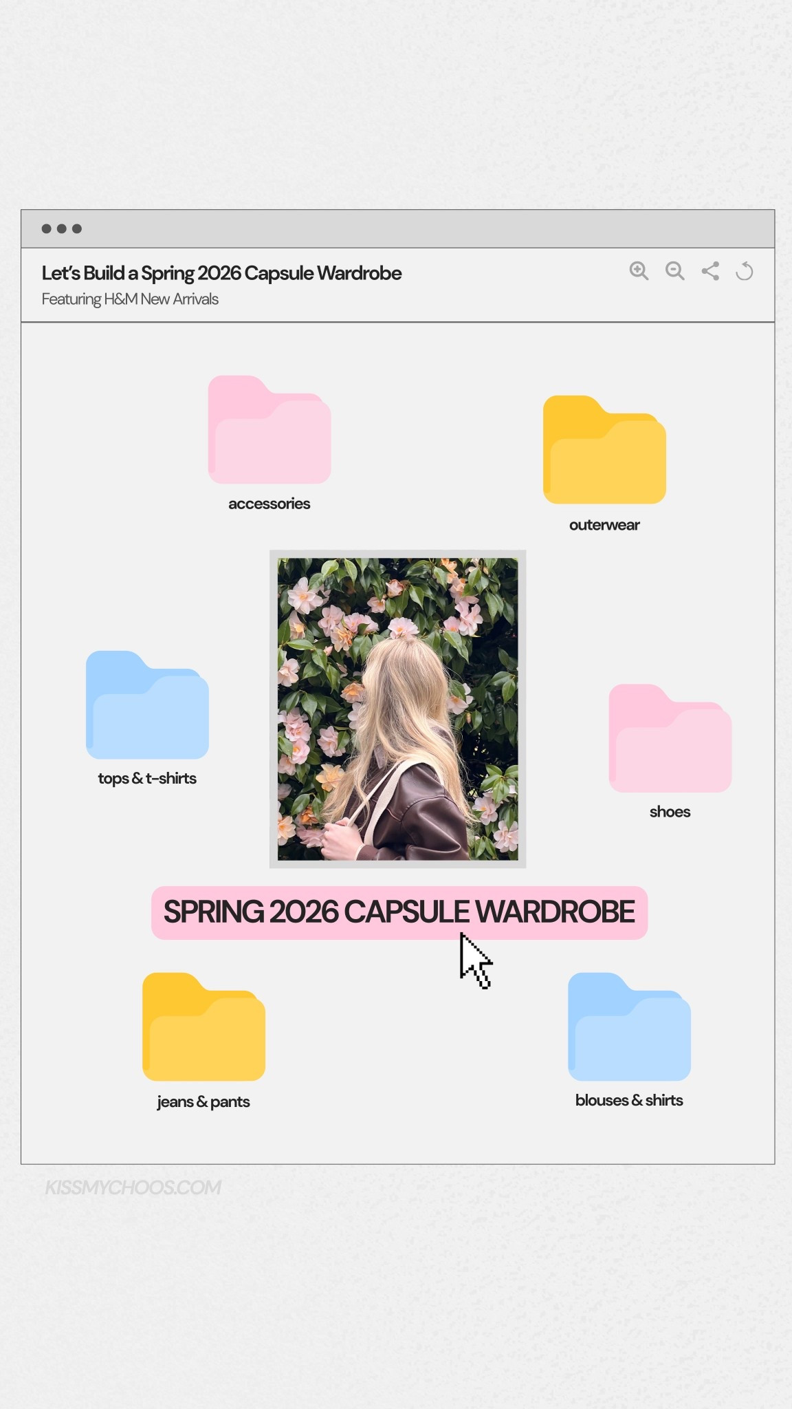Spring 2026 capsule wardrobe from H&M coming together 🌸✨

Check out my most recent TikTok to see how I styled everything! @kissmychoos.com 

Think effortless pieces, soft neutrals, and everyday staples that mix and match without overthinking. The goal this season is simple outfits that still feel polished — the kind you can throw on in the morning and feel put together instantly 🤍

Sharing the pieces that are making my closet feel fresh for spring while still staying classic enough to wear on repeat. Everything is easy, versatile, and perfect for that in-between weather season 🌷

#LTKootd #LTKSeasonal