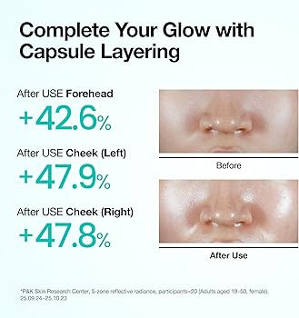 Anua PDRN Collagen Plumping & Firming Care Set, PDRN Salmon DNA Glow Serum Spray, Collagen Patch ... | Amazon (US)